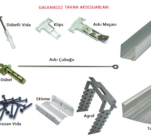 Aksesuar Çeşitleri